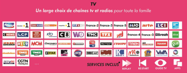 Les chaînes télé disponibles dans cette offre