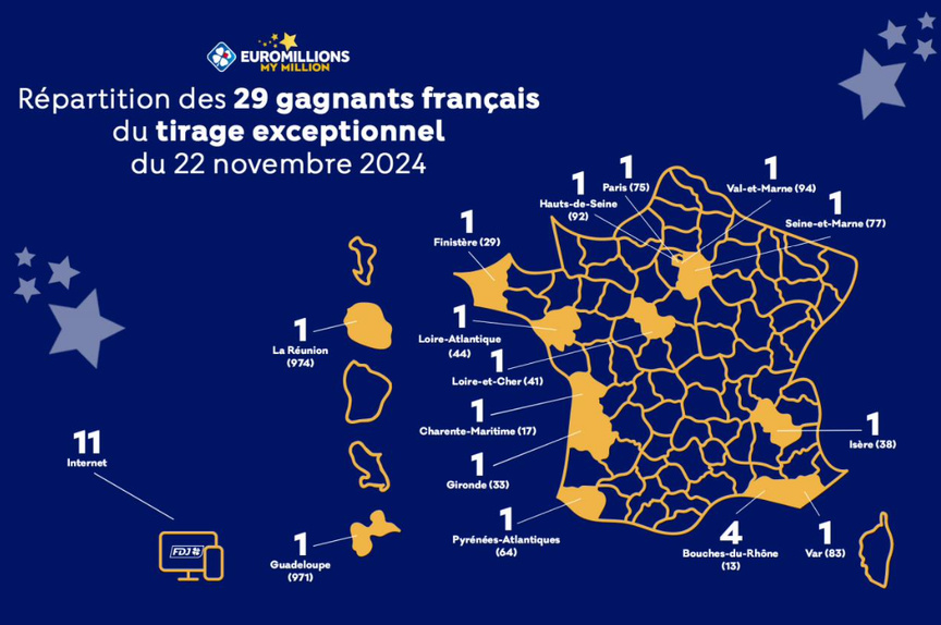 La carte des départements gagnants