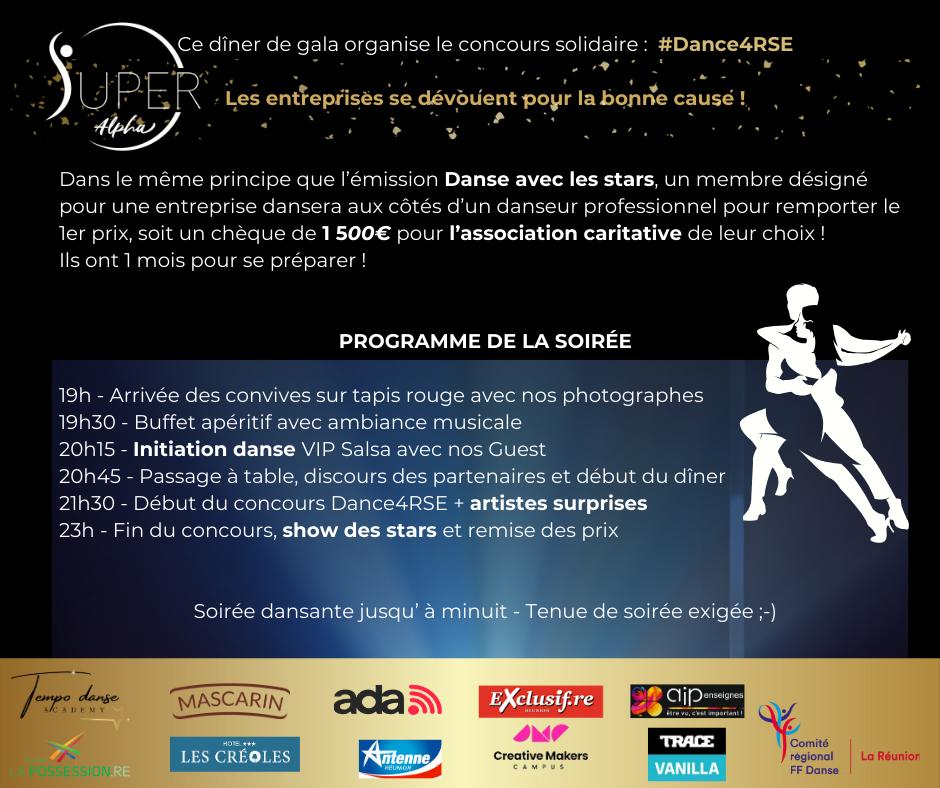 Concours Dance 4 Us à La Possession: 7 couples en compétition ce samedi 4 mai