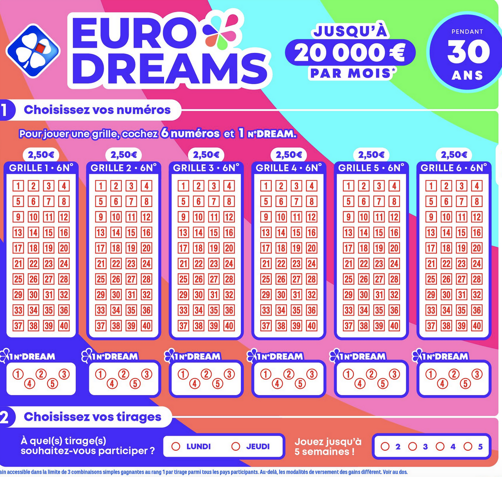 Premier gagnant réunionnais Eurodreams à 2 000€ par mois pendant 5 ans