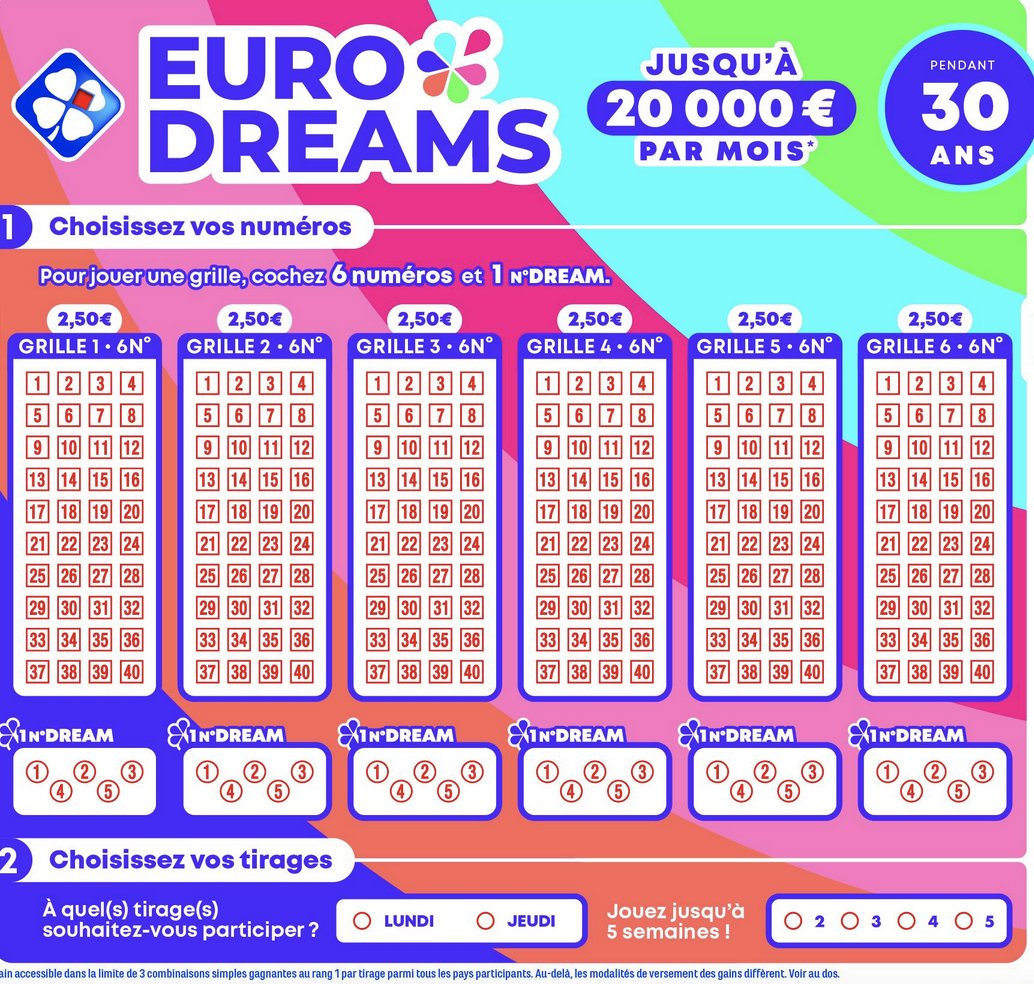 Eurodreams: un nouveau gagnant réunionnais à 2 000€ par mois